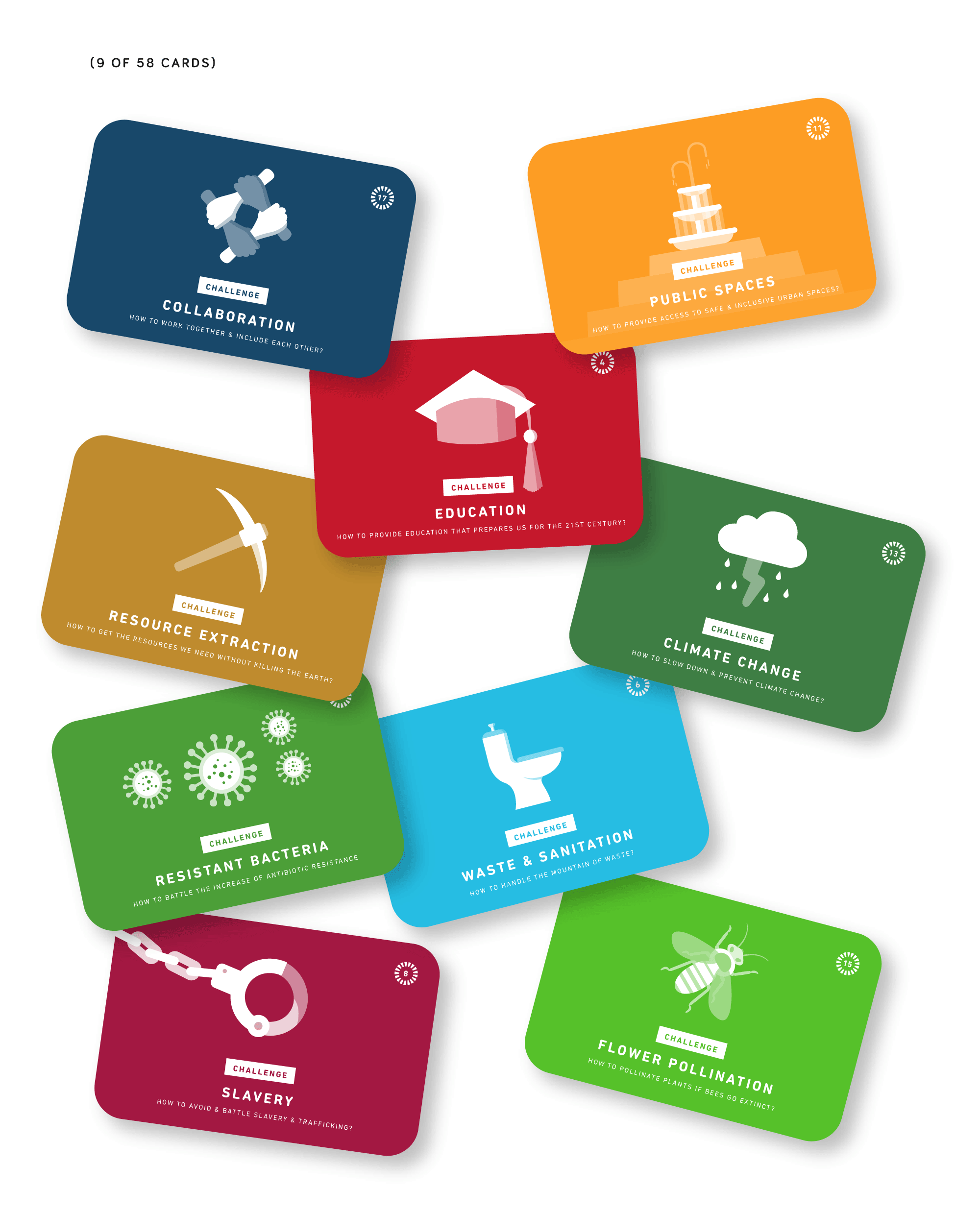 At a UN summit in 2015, 193 world leaders agreed to 17 Global Goals for Sustainable Development. The Global Goals Cards are 58 colour-coded cards that illuminate and allow us to discuss the UN goals for transforming our world.