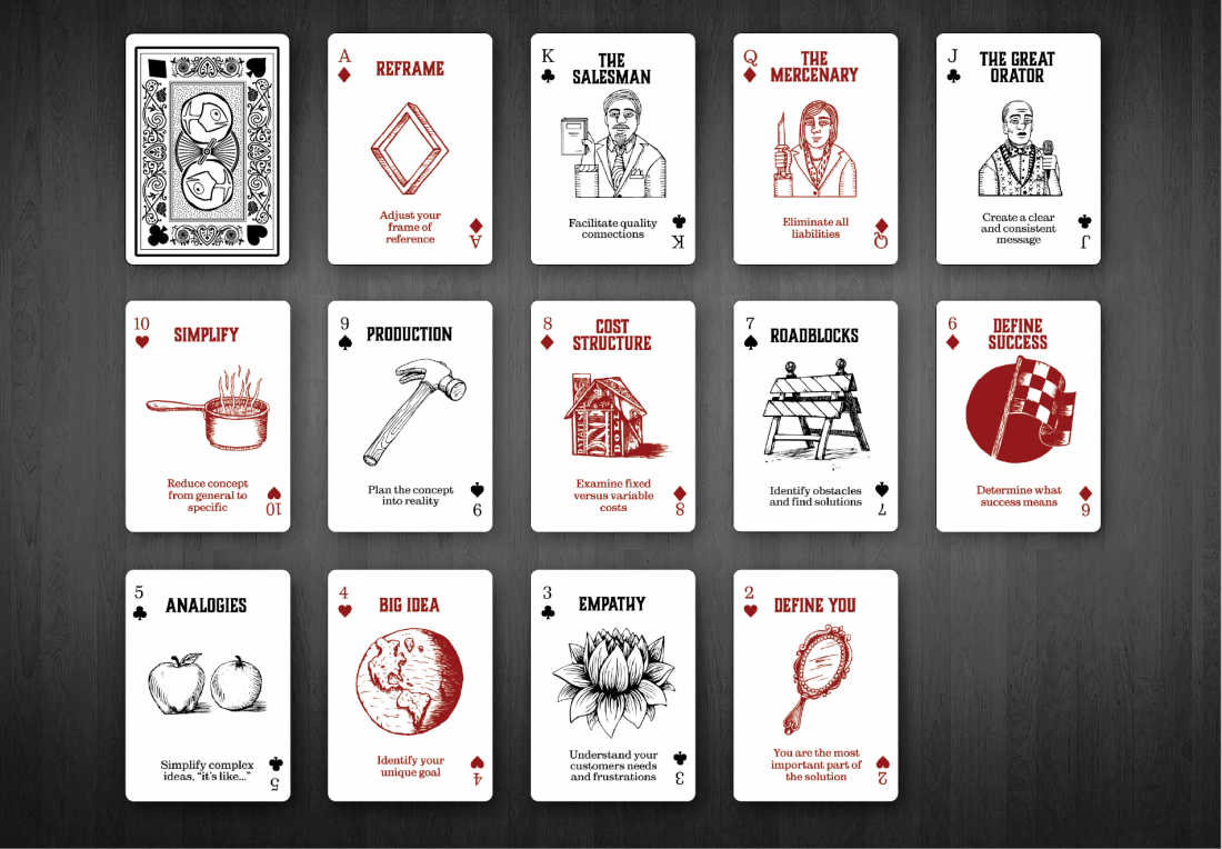 https://www.mightydeals.com/deal/design-deck-playable-inspiration.html