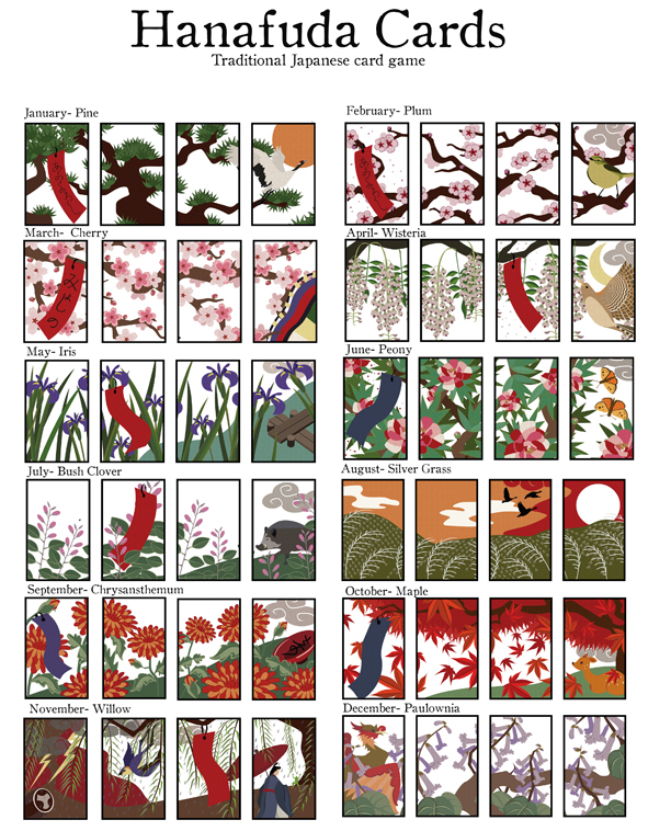 Hanafuda cards