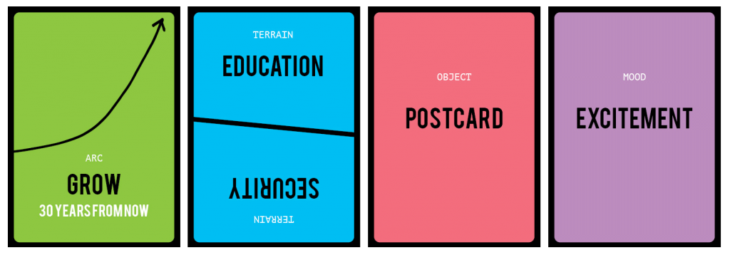 The Thing from the Future. http://situationlab.org/project/the-thing-from-the-future/