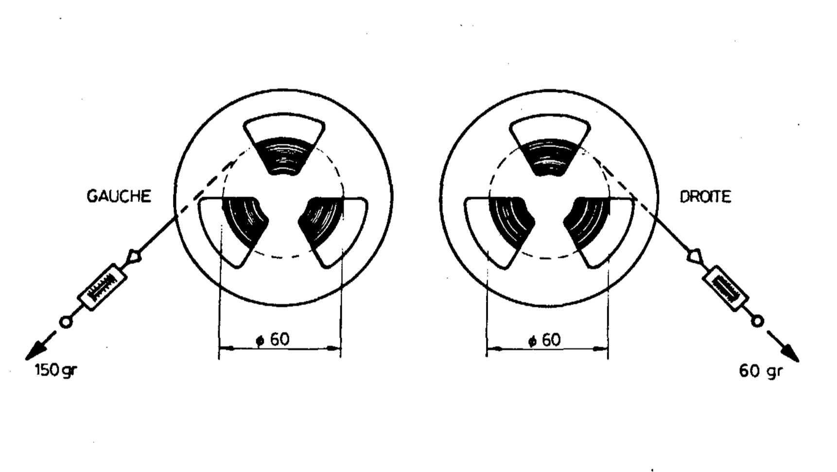brake action of the completed winding assemblies (GAUCHE/Left) (DROITE/Right)
