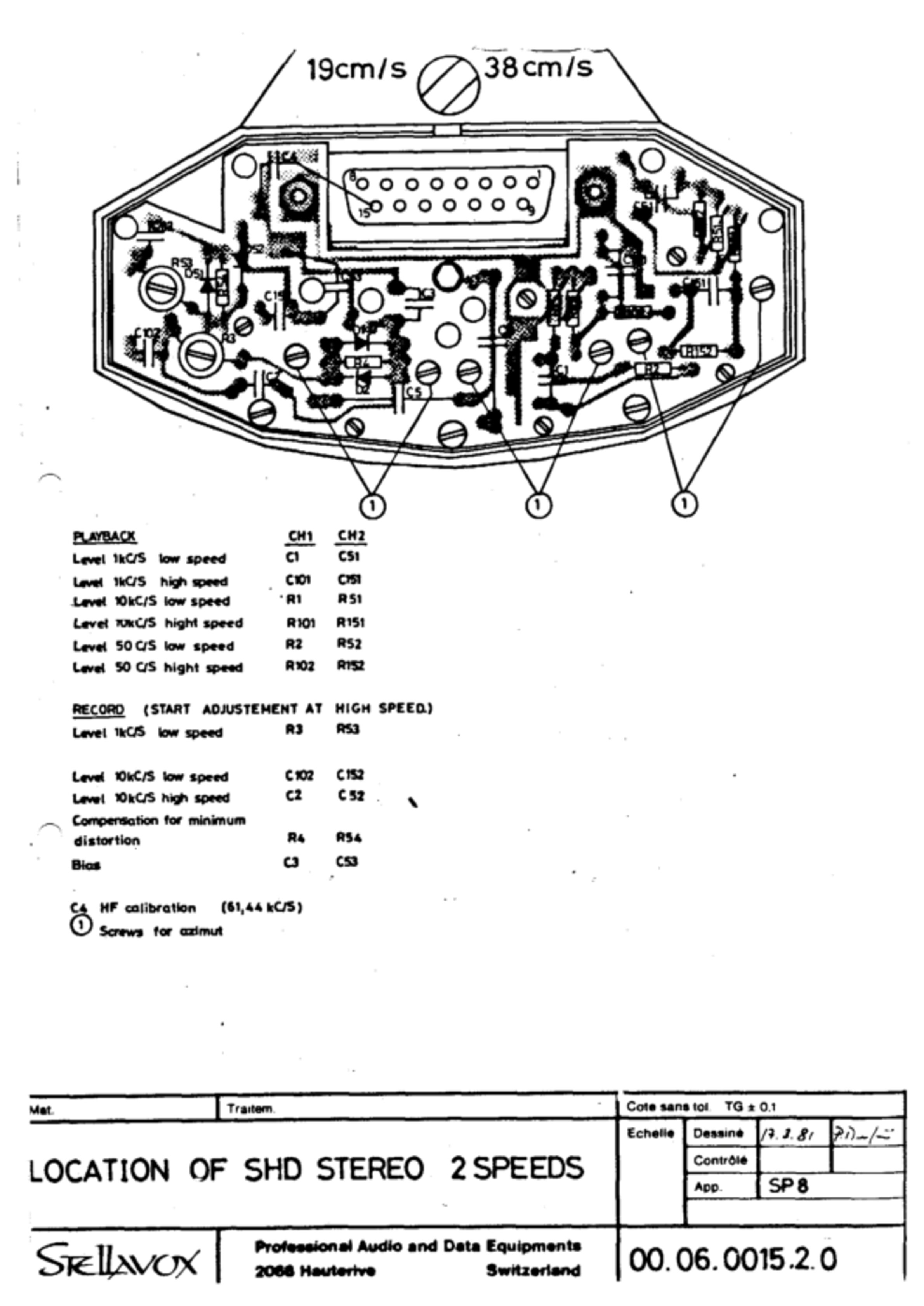 Location of SHD Stereo 2 Speeds - No. 00.06.0015.2.0