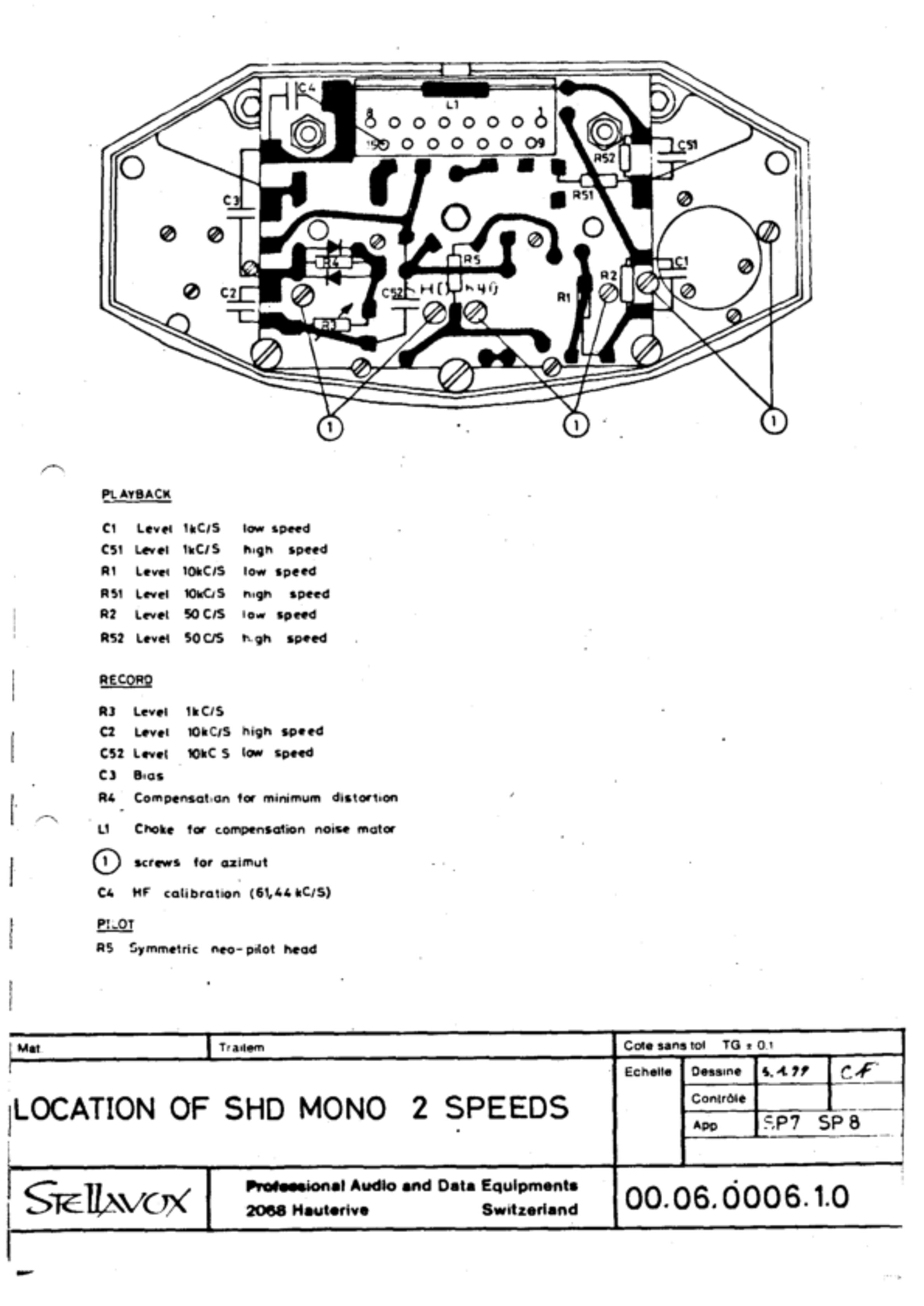 Location of SHD Mono 2 Speeds - No. 00.06.0006.1.0