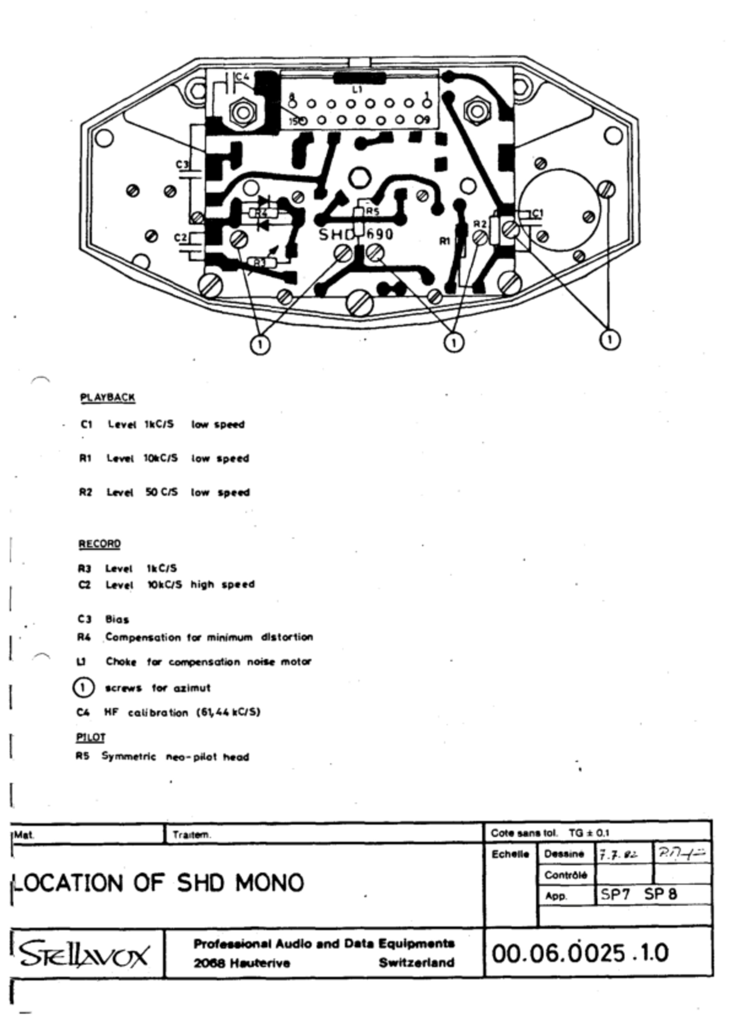 Location of SHD Mono - No. 00.06.0025.1.0